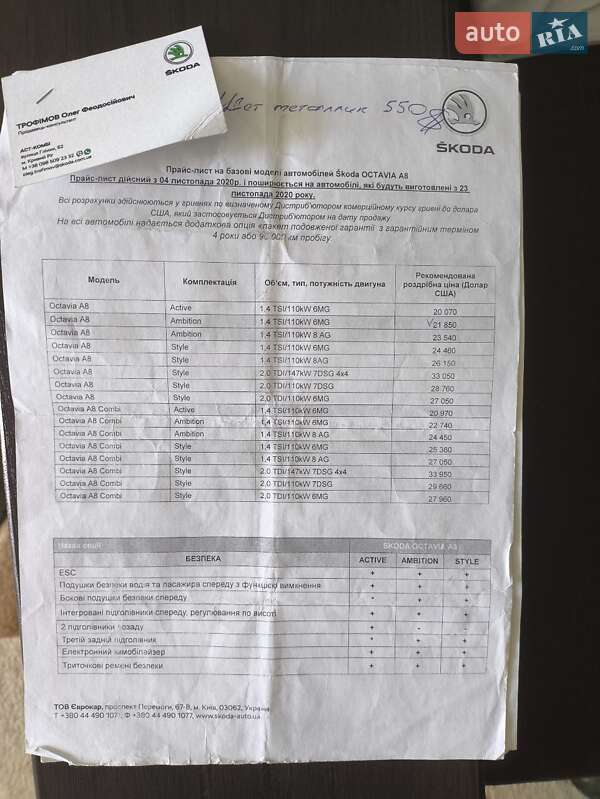 Лифтбек Skoda Octavia 2020 в Песчанке фото 65 Лифтбек Skoda Octavia 2020 в Песчанке