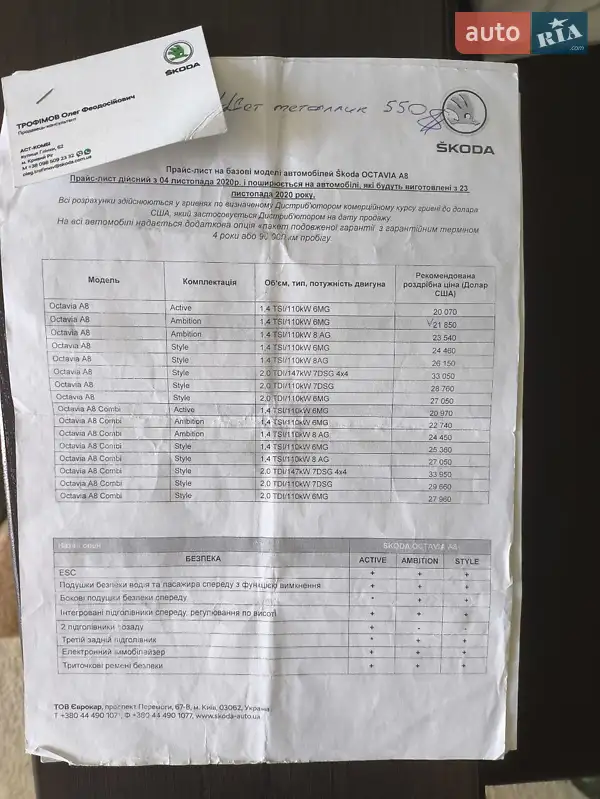 Лифтбек Skoda Octavia 2020 в Песчанке документ 31 фото Лифтбек Skoda Octavia 2020 в Песчанке документ