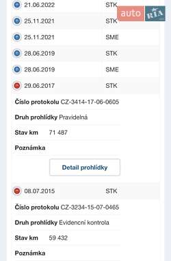 Универсал Skoda Octavia 2010 в 