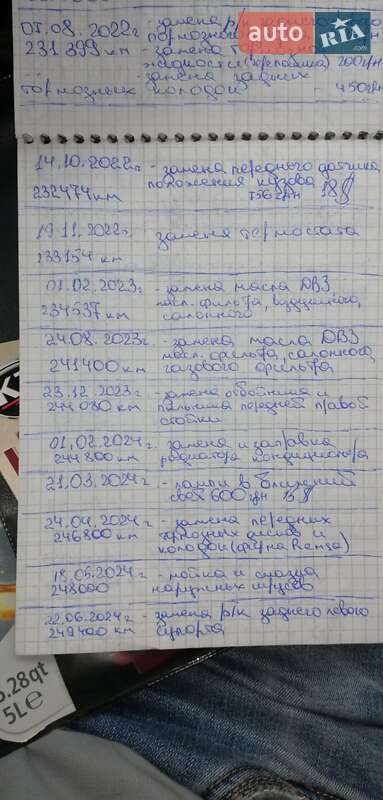 Универсал Skoda Octavia 2008 в Ахтырке