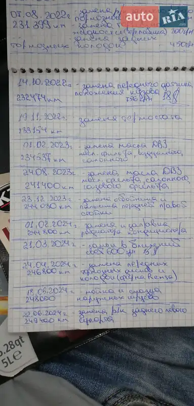 Универсал Skoda Octavia 2008 в Ахтырке документ
