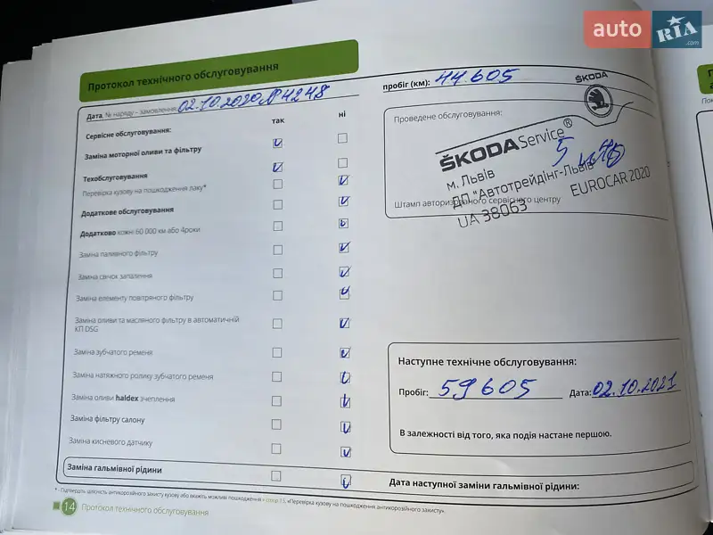 Лифтбек Skoda Octavia 2018 в Киеве документ