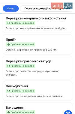 Универсал Skoda Octavia 2007 в 