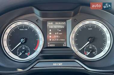 Универсал Skoda Octavia 2020 в 