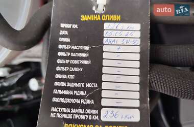 Универсал Skoda Octavia 2018 в 