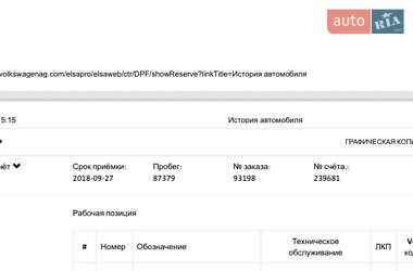 Универсал Skoda Octavia 2012 в 