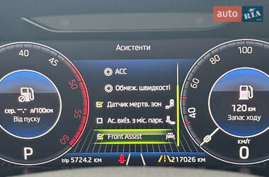 Универсал Skoda Octavia 2019 в 