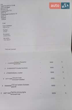 Универсал Skoda Octavia 2011 в 