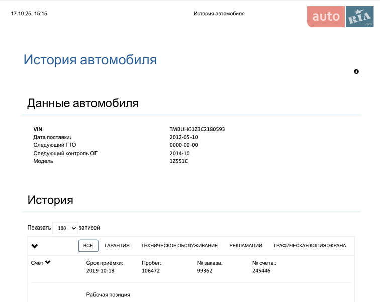 Универсал Skoda Octavia 2012 в Луцке