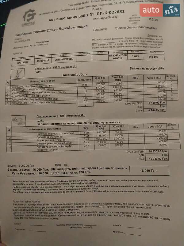 Универсал Skoda Octavia 2015 в Киеве