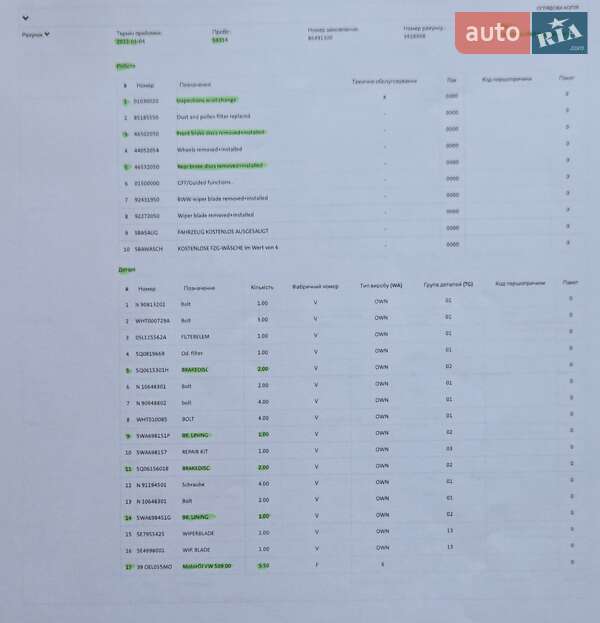 Универсал Skoda Octavia 2020 в Виннице