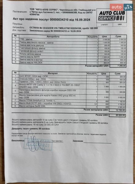 Универсал Skoda Octavia 2019 в Черновцах