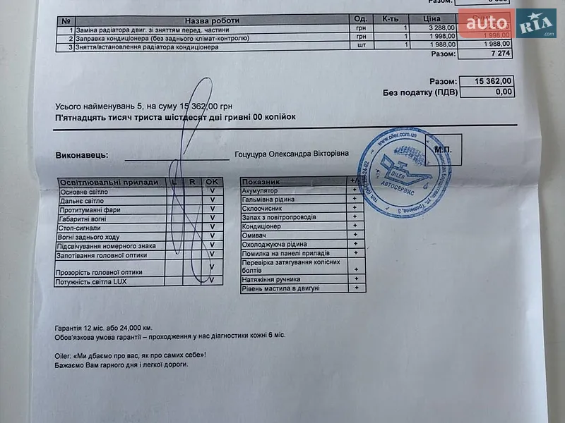 Универсал Skoda Octavia 2012 в Белогородке документ