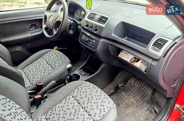 Грузовой фургон Skoda Praktik 2010 в 