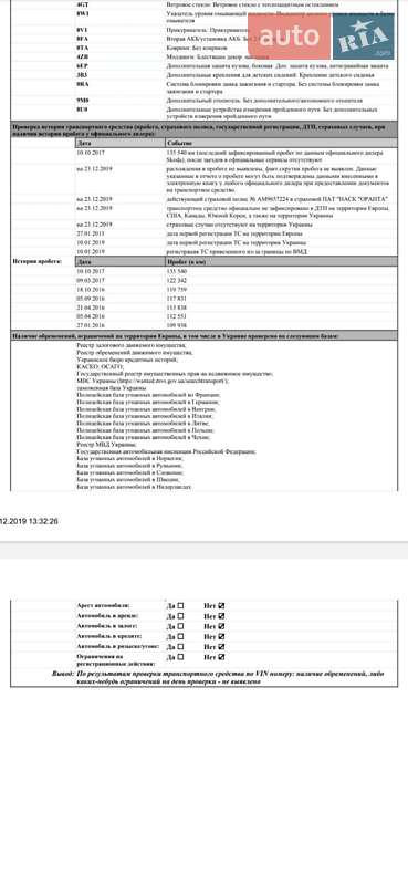 Ліфтбек Skoda Superb 2010 в Ужгороді