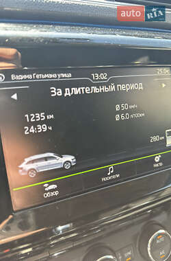 Универсал Skoda Superb 2015 в 
