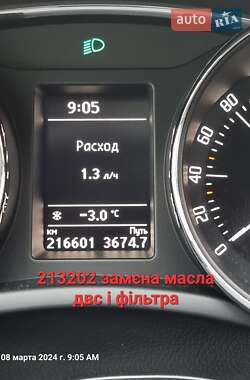 Skoda Superb 2015 Skoda Superb 2015