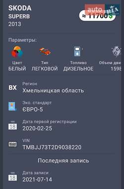 Універсал Skoda Superb 2013 в 