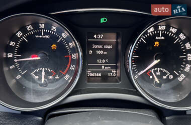 Лифтбек Skoda Superb 2012 в 