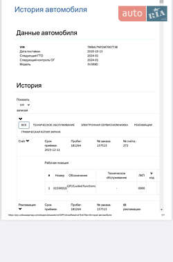Лифтбек Skoda Superb 2021 в 