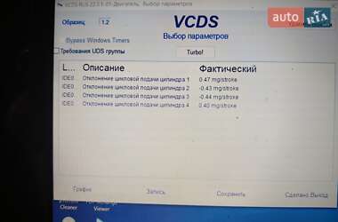 Универсал Skoda Superb 2012 в 