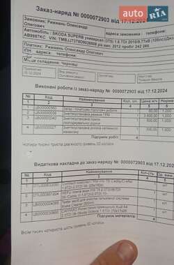 Универсал Skoda Superb 2012 в 