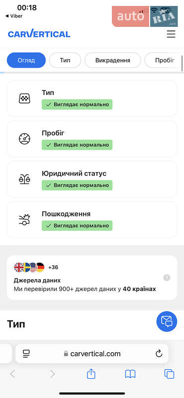 Лифтбек Skoda Superb 2020 в Кривом Роге