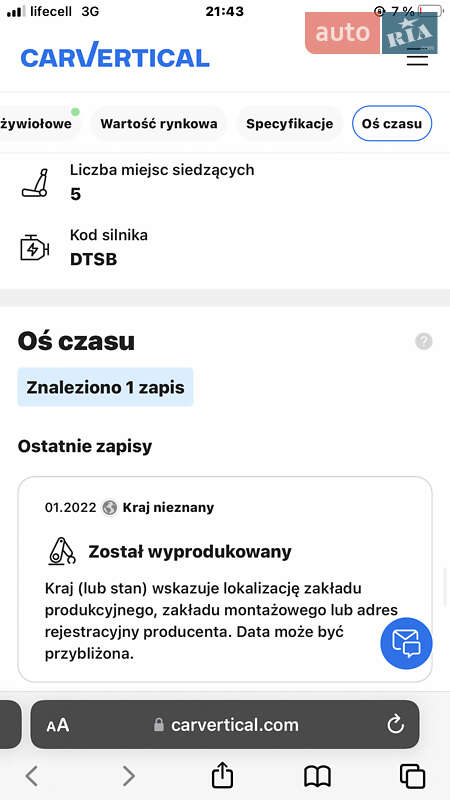 Лифтбек Skoda Superb 2022 в Луцке