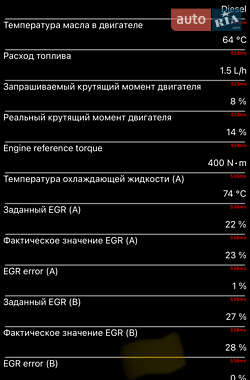 Универсал Skoda Superb 2020 в 