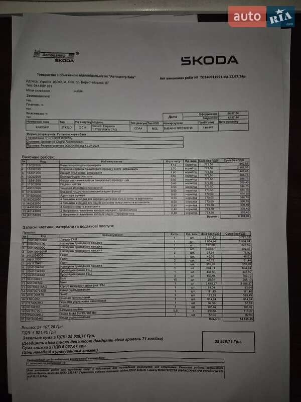 Лифтбек Skoda Superb 2014 в Киеве