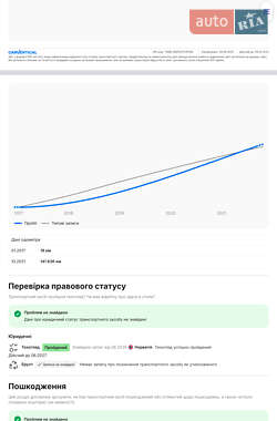Универсал Skoda Superb 2017 в 