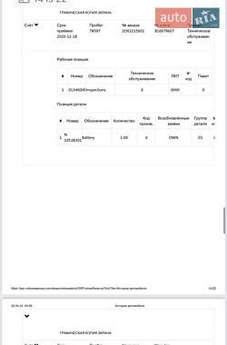 Универсал Skoda Superb 2018 в 