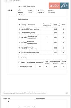 Универсал Skoda Superb 2018 в 