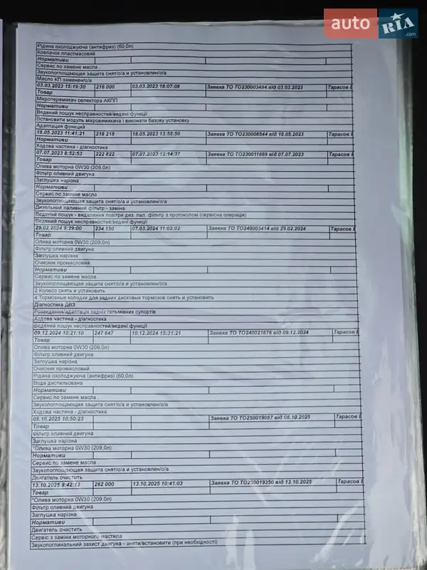 Універсал Skoda Superb 2015 в Києві документ 3 фото Універсал Skoda Superb 2015 в Києві документ