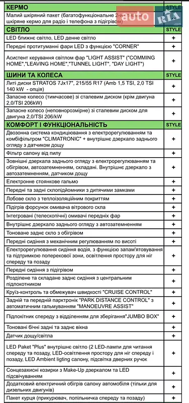 Лифтбек Skoda Superb 2021 в Харькове документ 4 фото Лифтбек Skoda Superb 2021 в Харькове документ