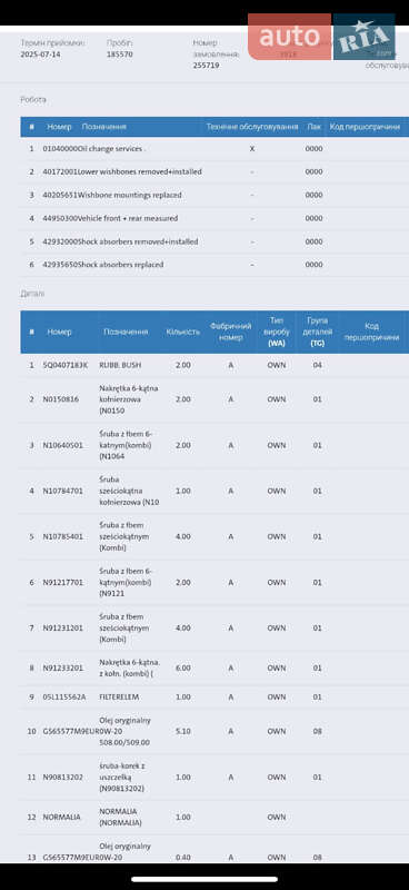 Лифтбек Skoda Superb 2022 в Мукачево