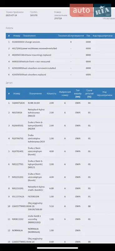 Лифтбек Skoda Superb 2022 в Мукачево документ