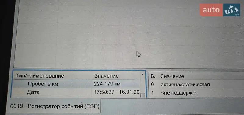 Універсал Skoda Superb 2016 в Умані документ