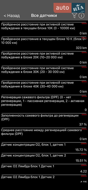 Универсал Skoda Superb 2023 в Киеве фото 115 Универсал Skoda Superb 2023 в Киеве