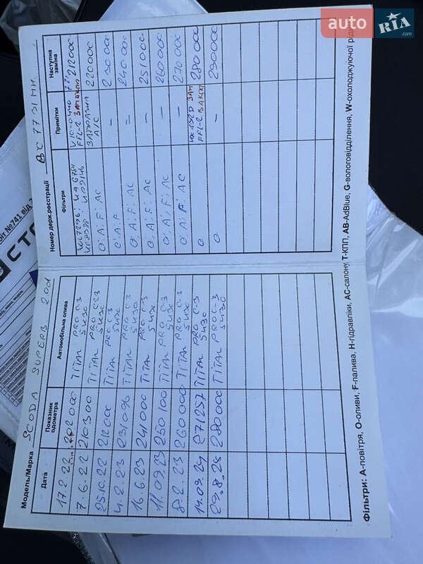 Універсал Skoda Superb 2010 в Луцьку