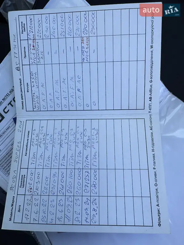 Універсал Skoda Superb 2010 в Луцьку документ