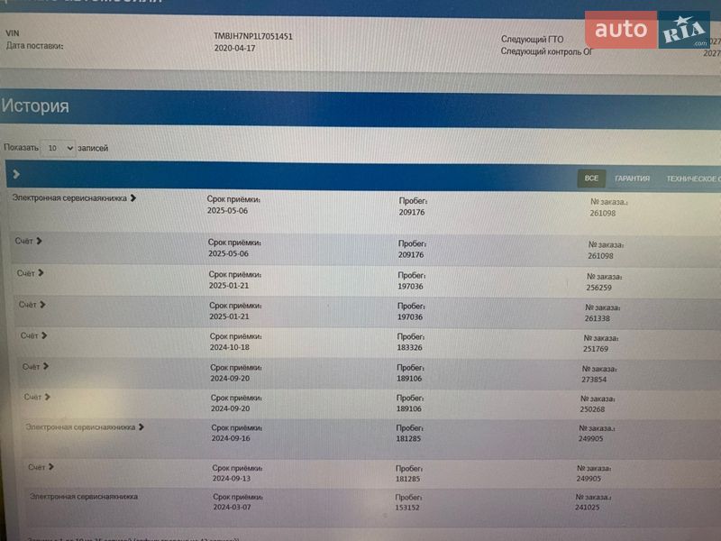 Універсал Skoda Superb 2020 в Луцьку