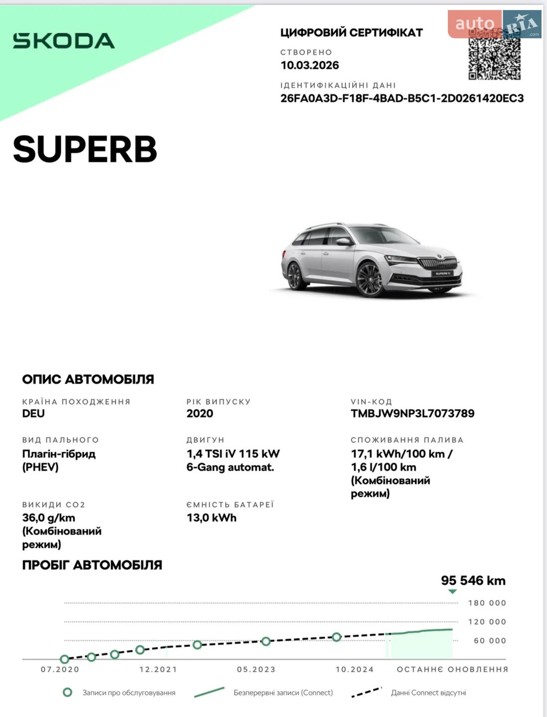 2020 Skoda Superb - мініатюра 3
