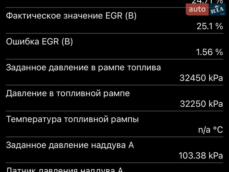 Универсал Skoda Superb 2022 в Киеве фото 157 Универсал Skoda Superb 2022 в Киеве