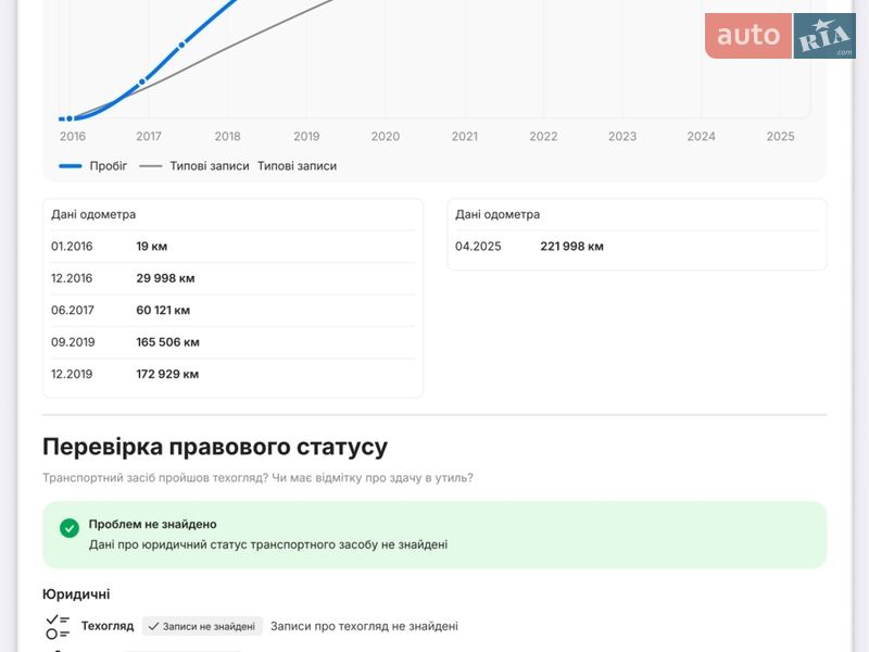 Универсал Skoda Superb 2016 в Черновцах фото 32 Универсал Skoda Superb 2016 в Черновцах