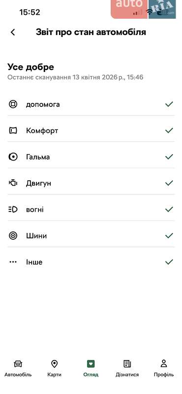 Універсал Skoda Superb 2020 в Ужгороді