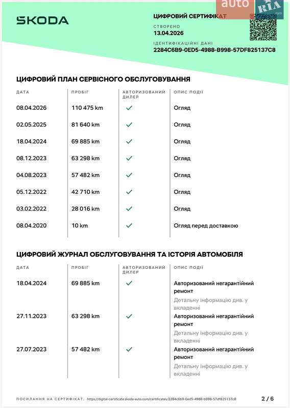 Універсал Skoda Superb 2020 в Ужгороді