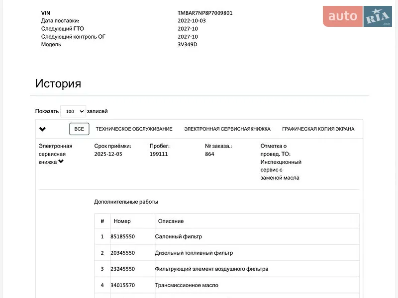 Лифтбек Skoda Superb 2023 в Трускавце документ