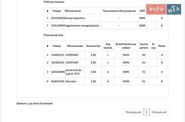 Лифтбек Skoda Superb 2021 в Трускавце