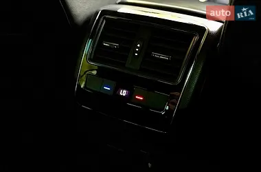 Skoda Superb 2018
